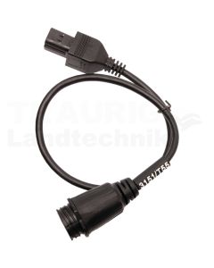 Interfacekabel Eigendiagnose
