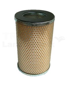 Hydraulikölfilter