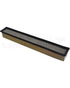 Innenraumfilter