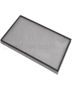 Innenraumfilter