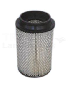 Innenraumfilter