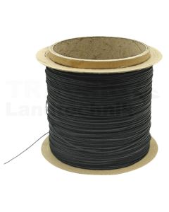 Rundschur auf Rolle