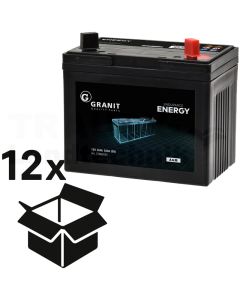 Batterie 12 V / 28 Ah (Masterpack 12x)