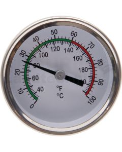 Stabthermometer