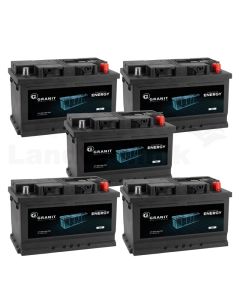 Batterie-Paket 12 V / 68 Ah; VE5