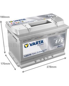 Professional DPEFB LED70