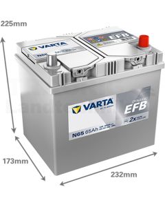Starterbatterie Blue Dynamic 12V 65 Ah