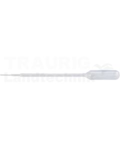 Pipette