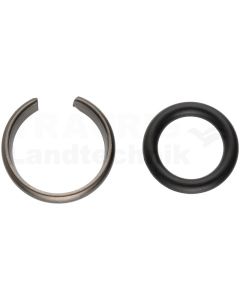 RING-SET
