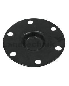 Deckel