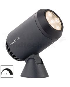 Strahler Castor 4