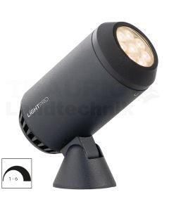 Strahler Castor 8