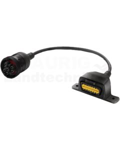 KIT Adapter