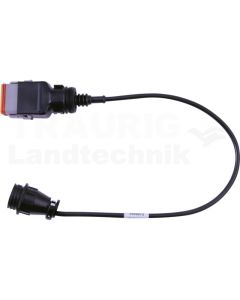 Interfacekabel