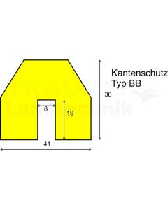Kantenschutz