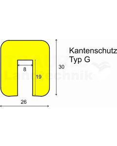 Kantenschutz