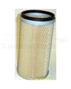 Sekundärluftfilter