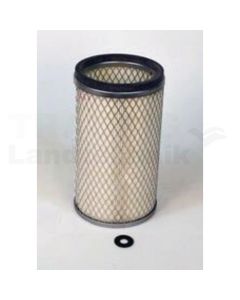 Sekundärluftfilter