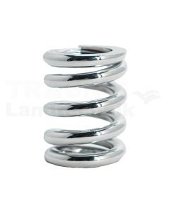 Druckfeder 17,5x22,5x2,5mm, L120mm