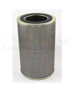 Hydraulikölfilter