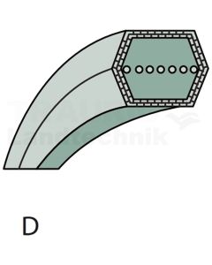 Doppel-V-Keilriemen