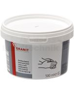 Handwaschpaste