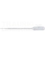 Pipette